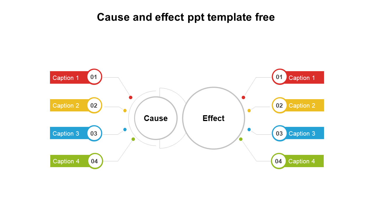 cause-and-effect-ppt-template-free-and-google-slides